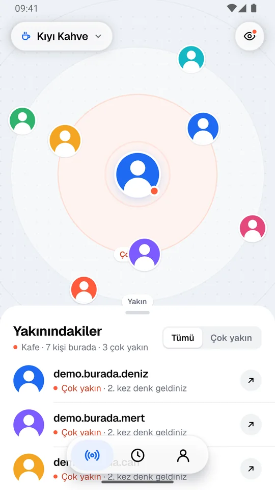 Ana ekran: ortada sen, çevrendeki halkalarda yakındaki kişiler ve bulunduğun mekânın adı